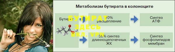 бутират Михайлов